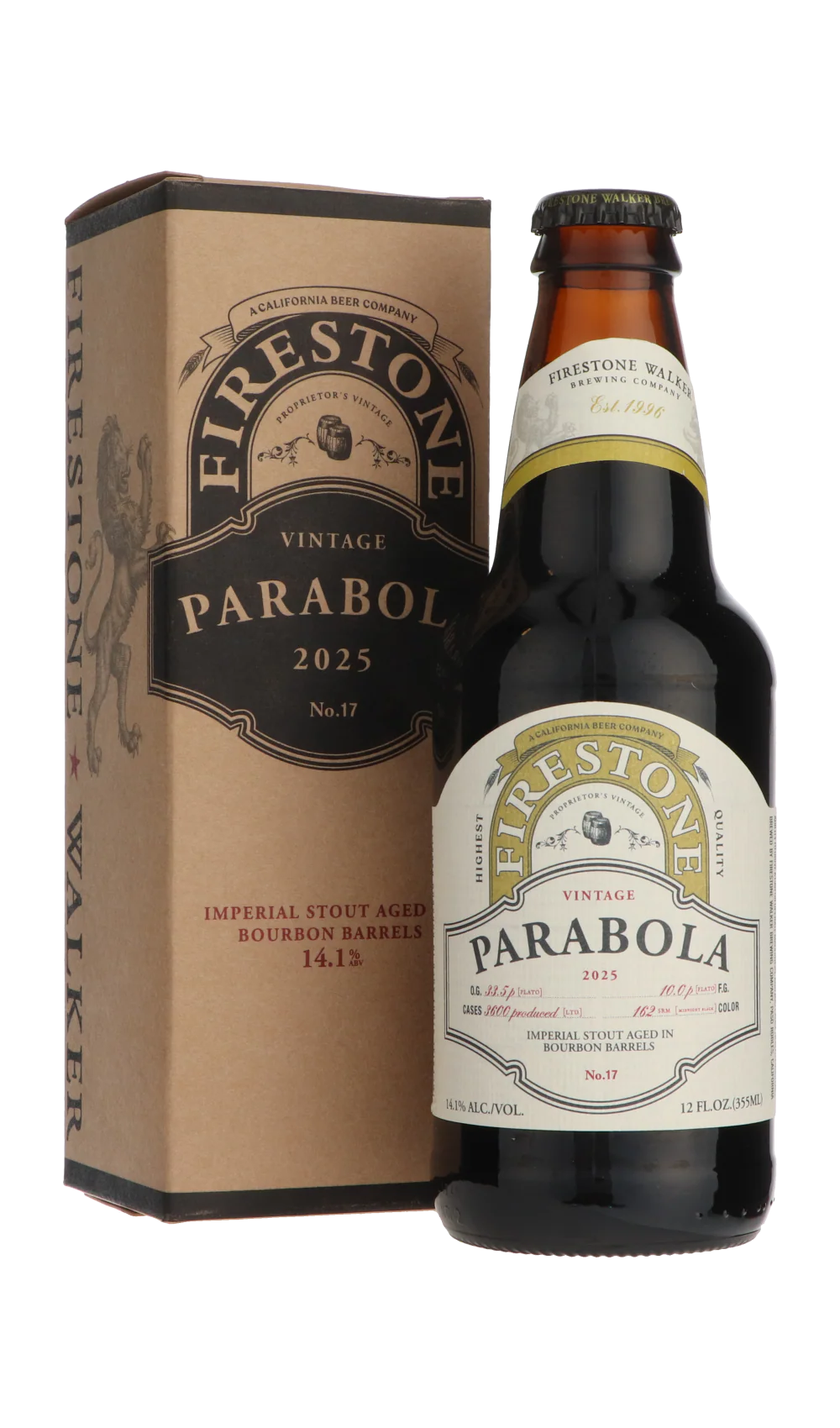 Parabola 2025